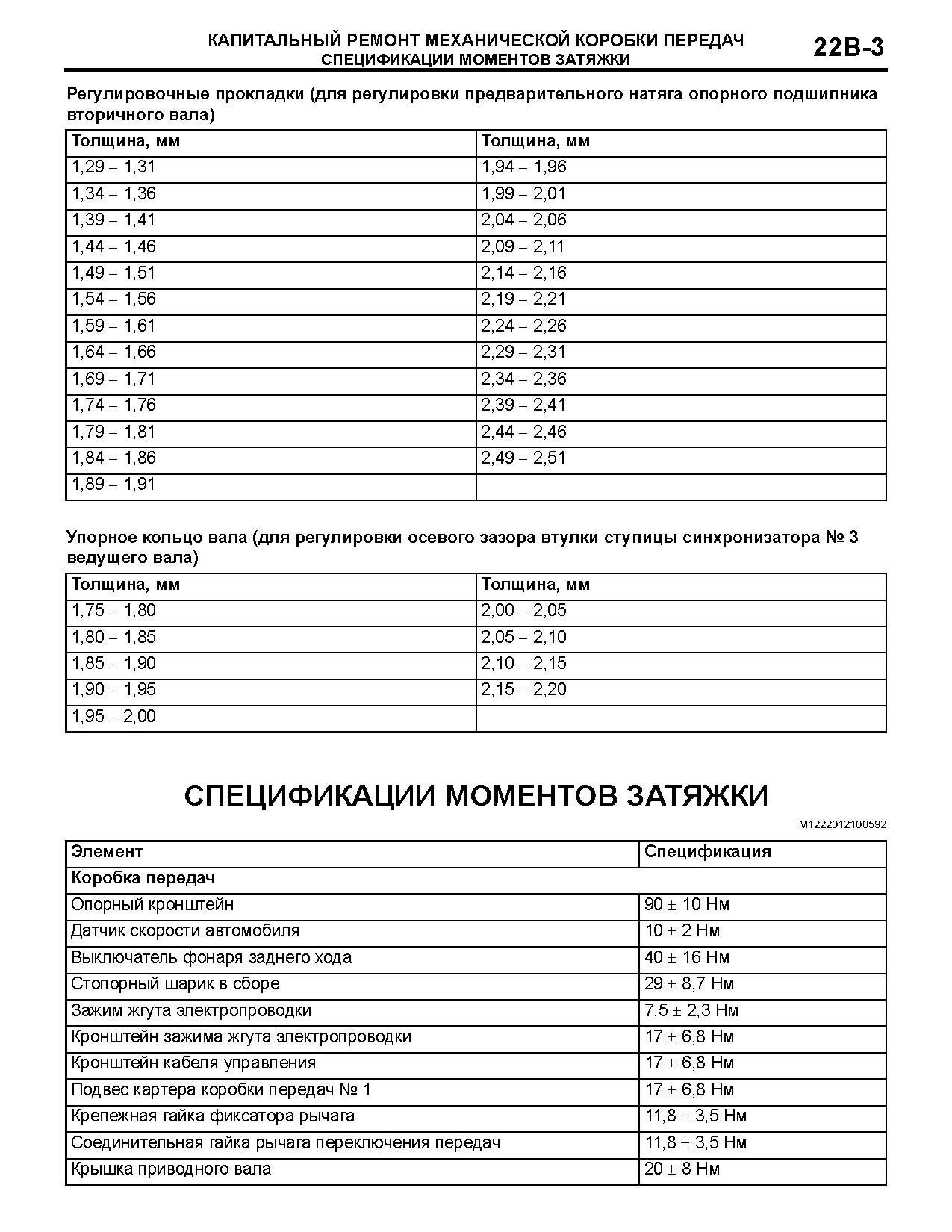 митсубиси лансер 10 предохранители