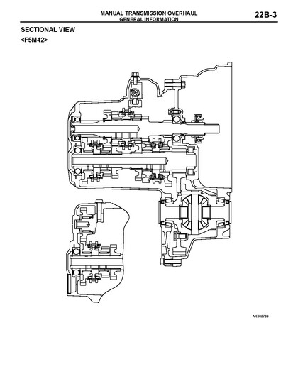 Мануал по ремонту механической коробки передач (МКПП) Митсубиси Аутлендер 2.4